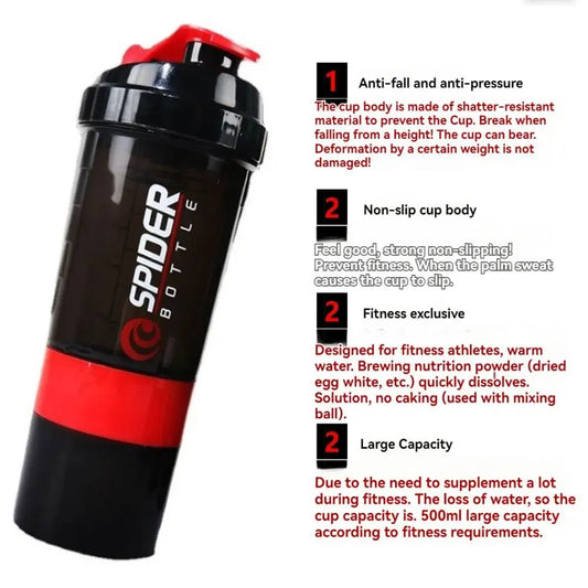 Three Layer Protein Shaker