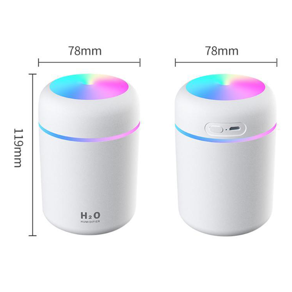 Portable Humidifier for Car