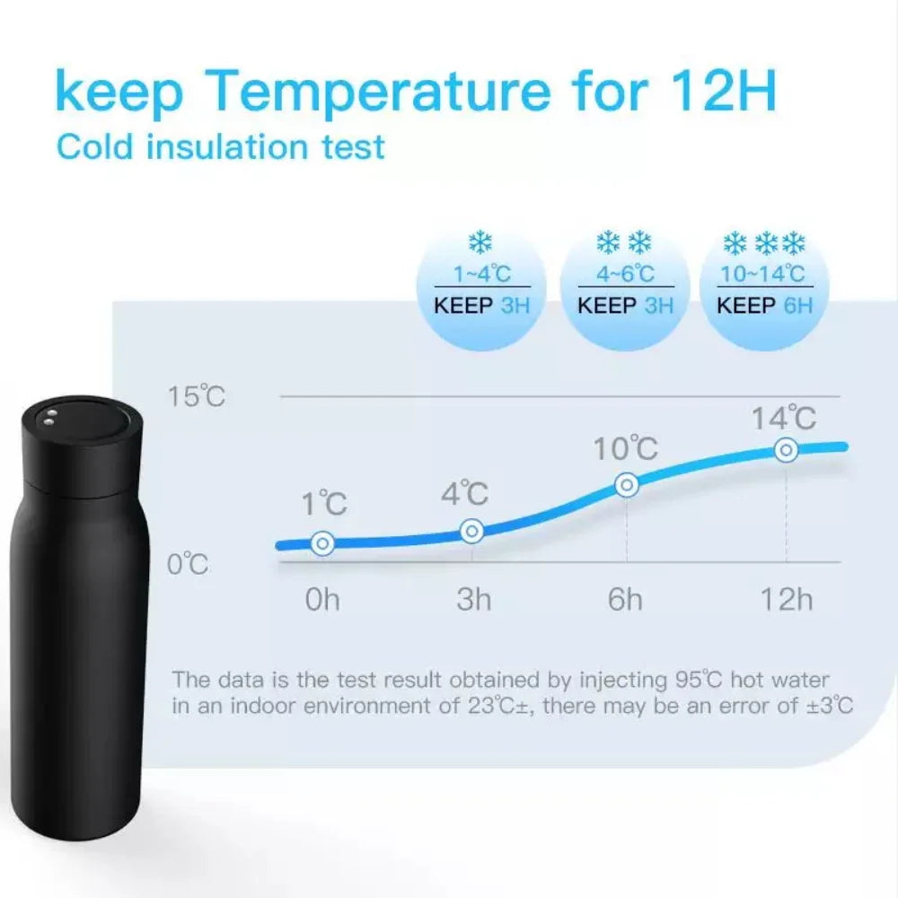 keep temperature for 2 H Smart water bottle with hydration tracking and LED display for fitness and daily use